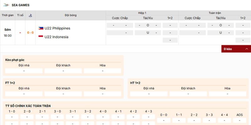 Soi Kèo U22 Philippines Vs U22 Indonesia 18h00 08/12/2025 - SEA Games 33 4 Nhận định về kèo nên tham gia của trận U22 Philippines vs U22 Indonesia